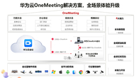 Huawei Cloud OneMeeting Full Scene Cloud Video Conference Solution Officially Released