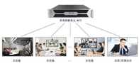 LAX ｜ Video conference equipment required for building a "remote video conference system"