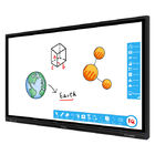 Multi Interfaces Touch Screen AG Display IQTouch panel